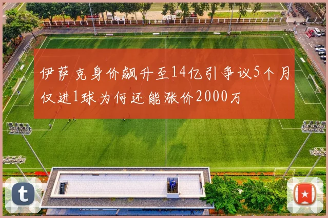 伊萨克身价飙升至14亿引争议5个月仅进1球为何还能涨价2000万